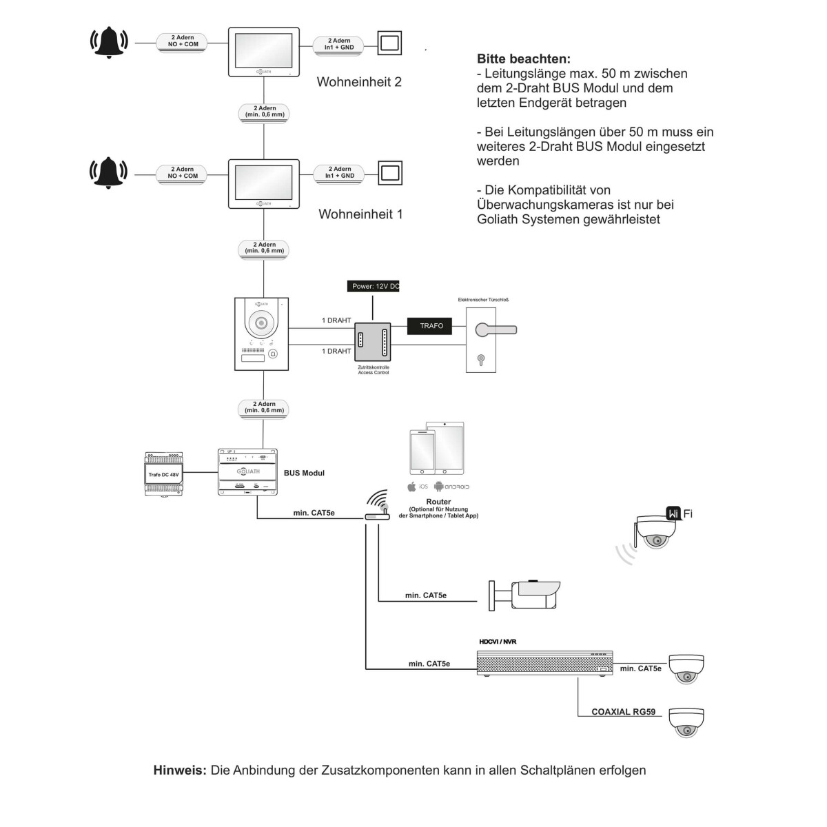 GOLIATH PRO 2-Draht BUS Videoprechanlage | App | Anthrazit | 1 Fam. | 7" | Unterputz | 180° – Bild 6