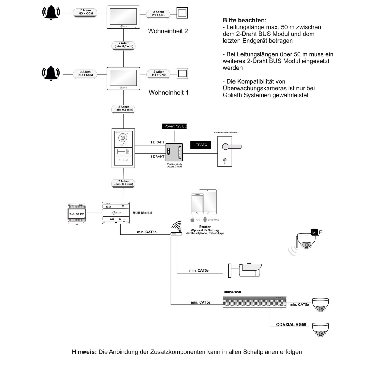GOLIATH PRO 2-Draht BUS Videotürsprechanlage mit App | 1 Familie | 7 Zoll Schwarz| 180° – Bild 5