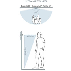 Alternative view of GOLIATH PRO IP & 2-Draht BUS Video Türsprechanlage | Türstation | 2MP | IR | App | 180° Winkel