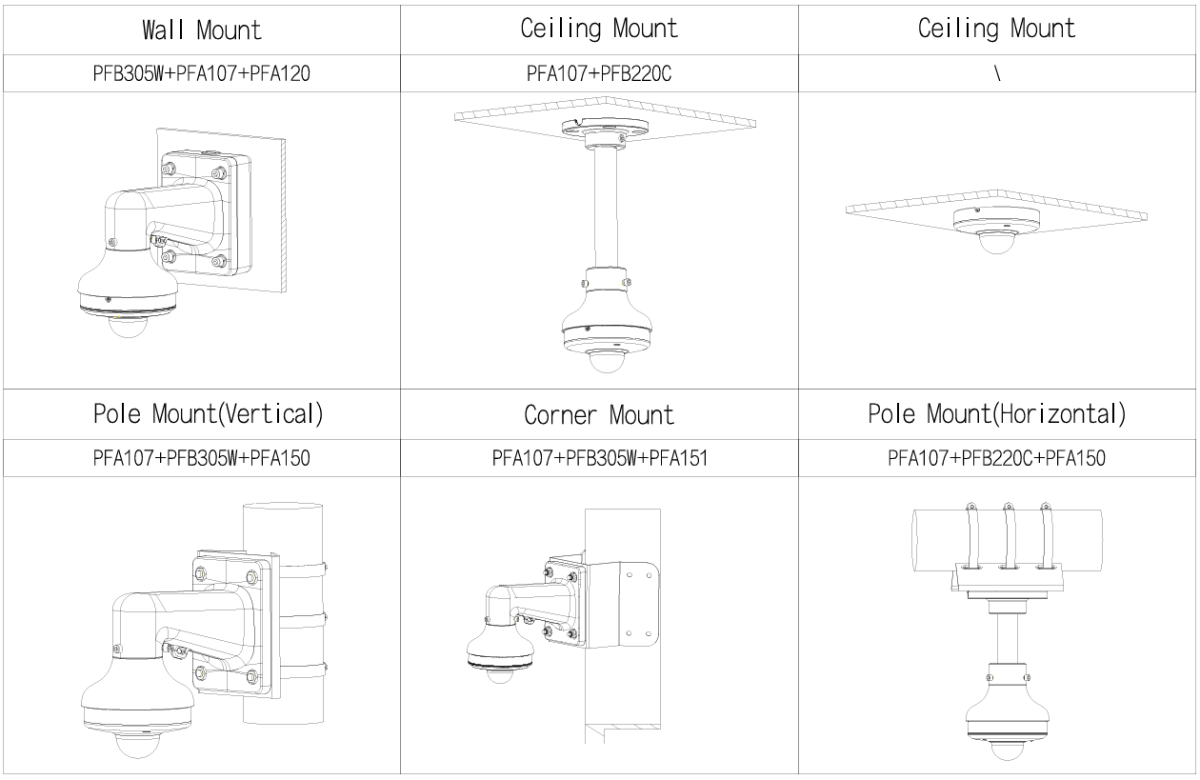 GOLIATH Starlight IP PTZ Kamera | 2 MP | Pan-Tilt-Zoom | WDR | 15m IR | IVS | App | PoE | PRO Serie – Bild 5